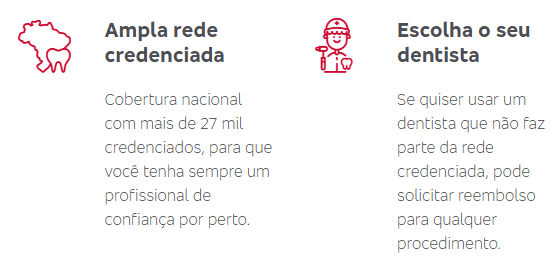 Beneficios plano odontologico bradesco
